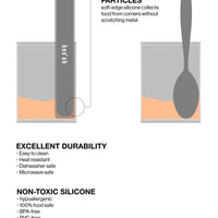 Mogo Feeding Kit